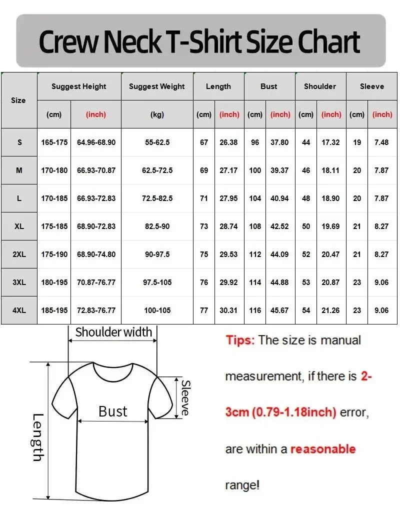 Associação Industrial Izhmash  - Street Fashion Russia avaliação e preço